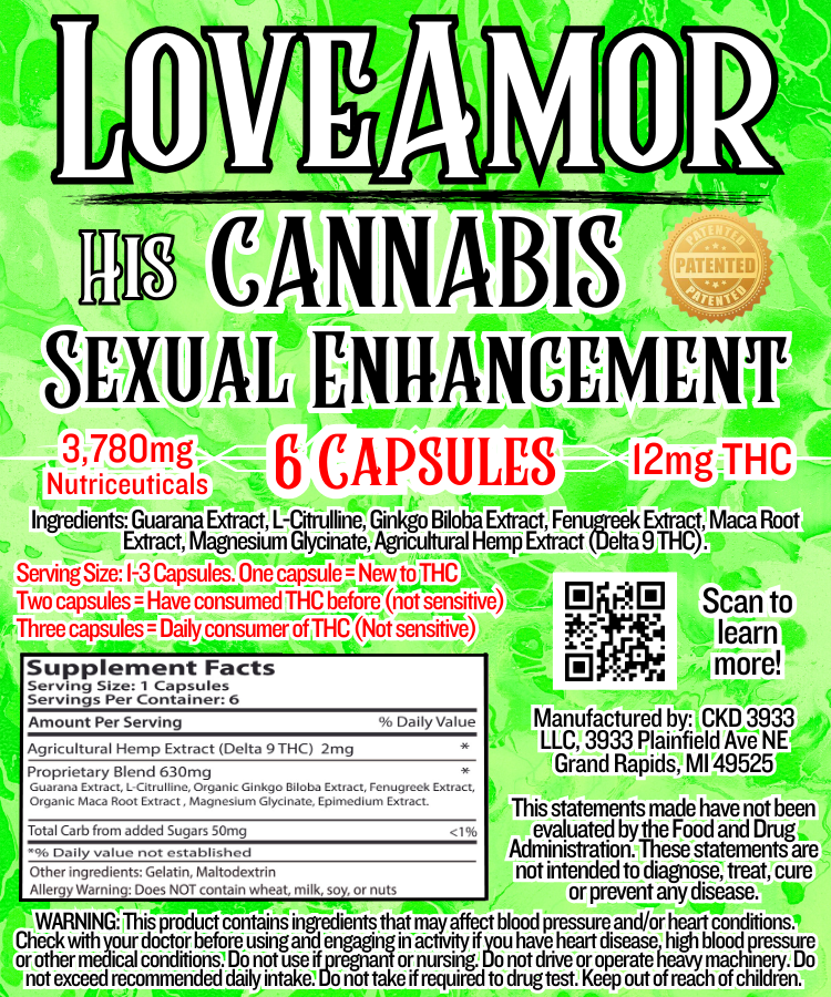 LOVEAMOR - Sexual Enhancement Capsules - BUNDLE (Men / Women) - Best Damn Gummy's - Retail