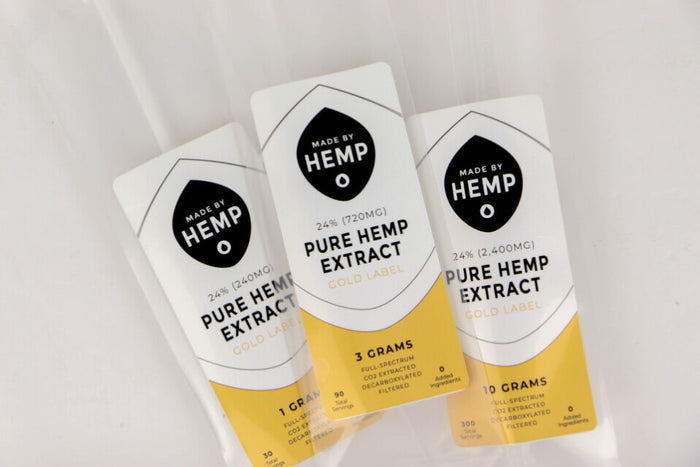 Made By Hemp - Filtered Hemp Extract | Gold Label - Best Damn Gummy's - Retail